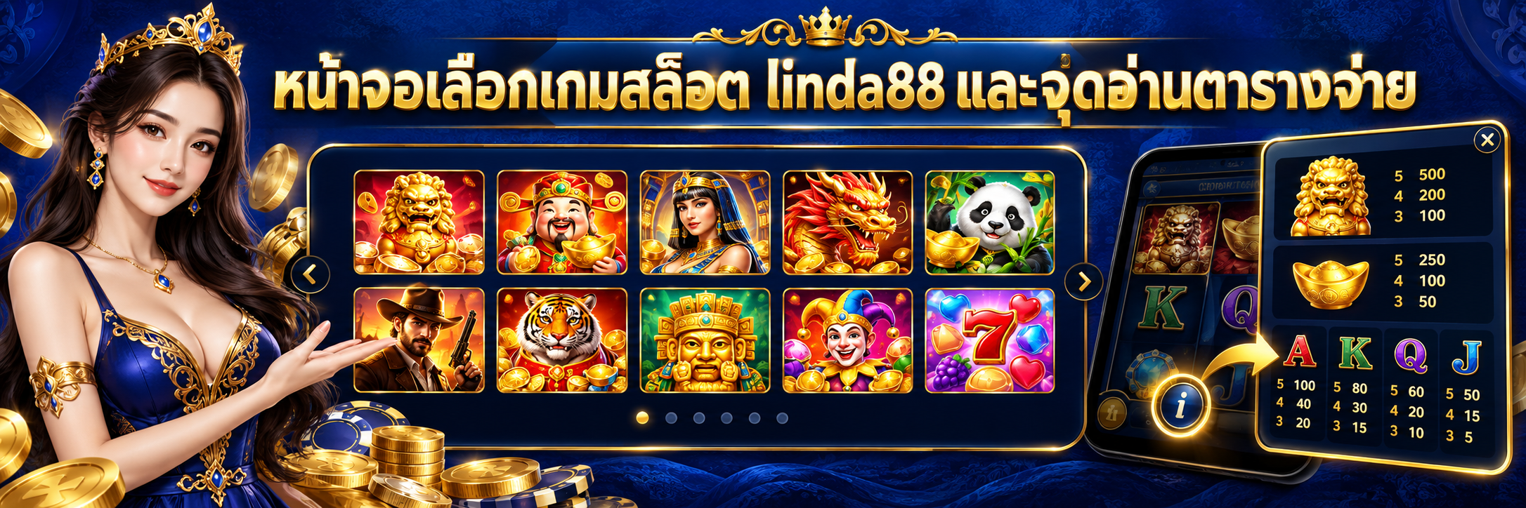 หน้าจอเลือกเกมสล็อต linda88 และจุดอ่านตารางจ่าย